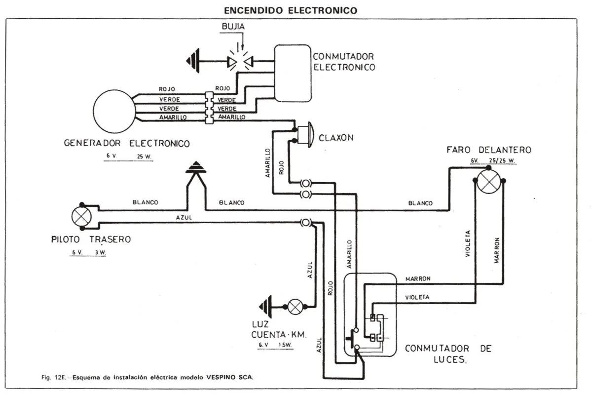Esquema electrico de Vespino SC